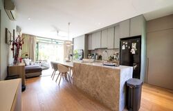 Glentrees (D10), Condominium #501874121